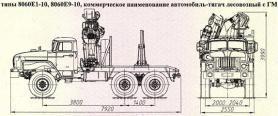 Лесовоз 8060A1-10 c манипулятором СФ-75С