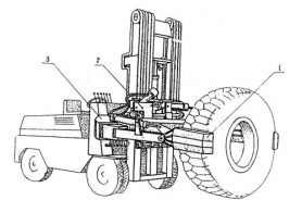 СКС-5 Навесное оборудование для снятия и установки колес автомобилей БелАЗ