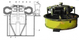 Приспособление для разборки и сборки колес с расположением маслостанции на поверхности, c 1-им комплектом плит